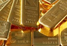 Bullion Brief: Quick Checks on Current Gold Rates